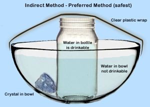 Indirect Method of making a gem water